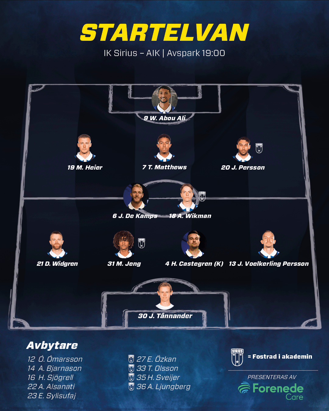 Ik Sirius Aik Startelvan Sirius Fotboll