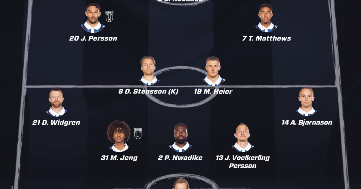 Malm Ff Ik Sirius Startelvan Sirius Fotboll