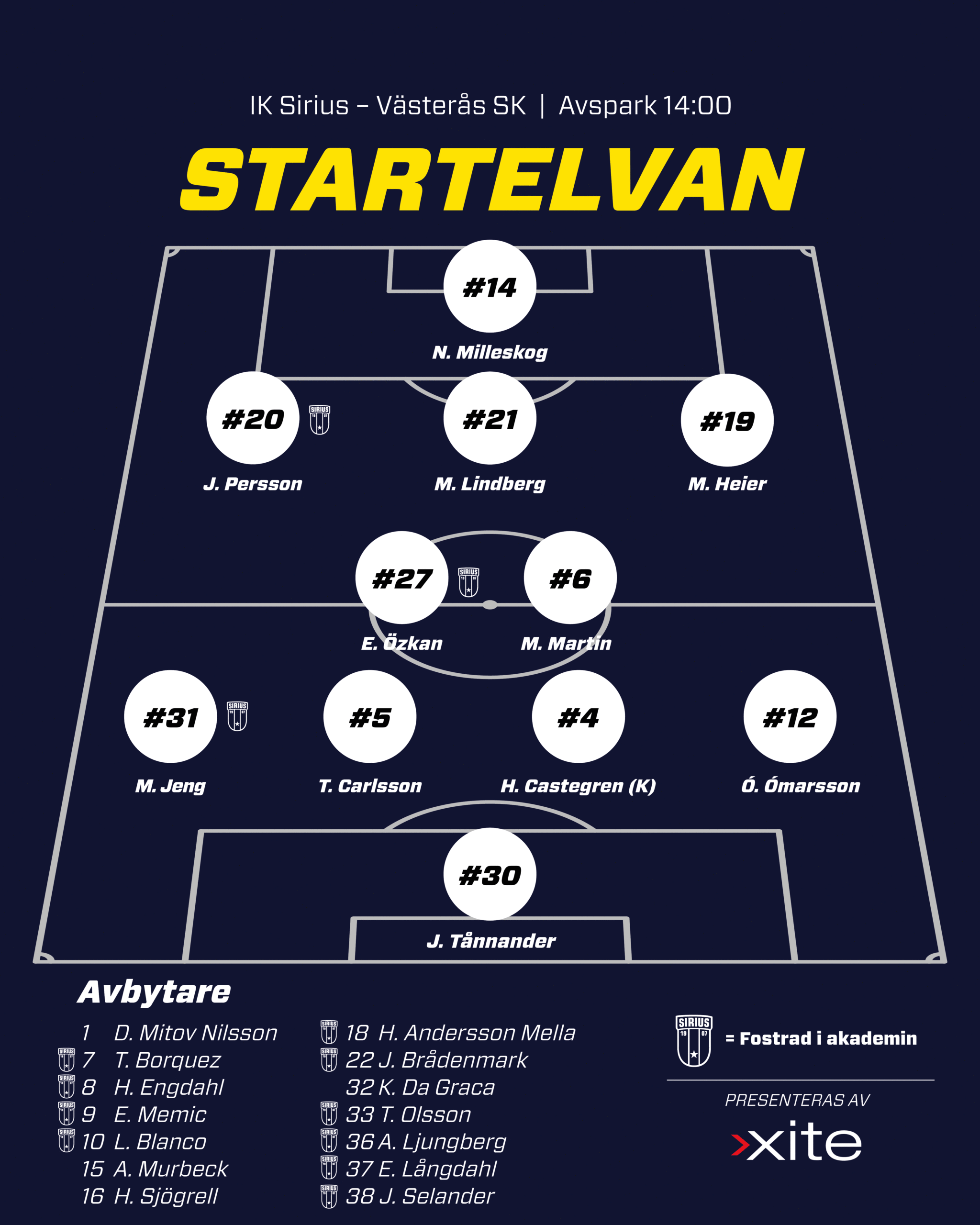 IK Sirius Västerås SK Startelvan Sirius Fotboll