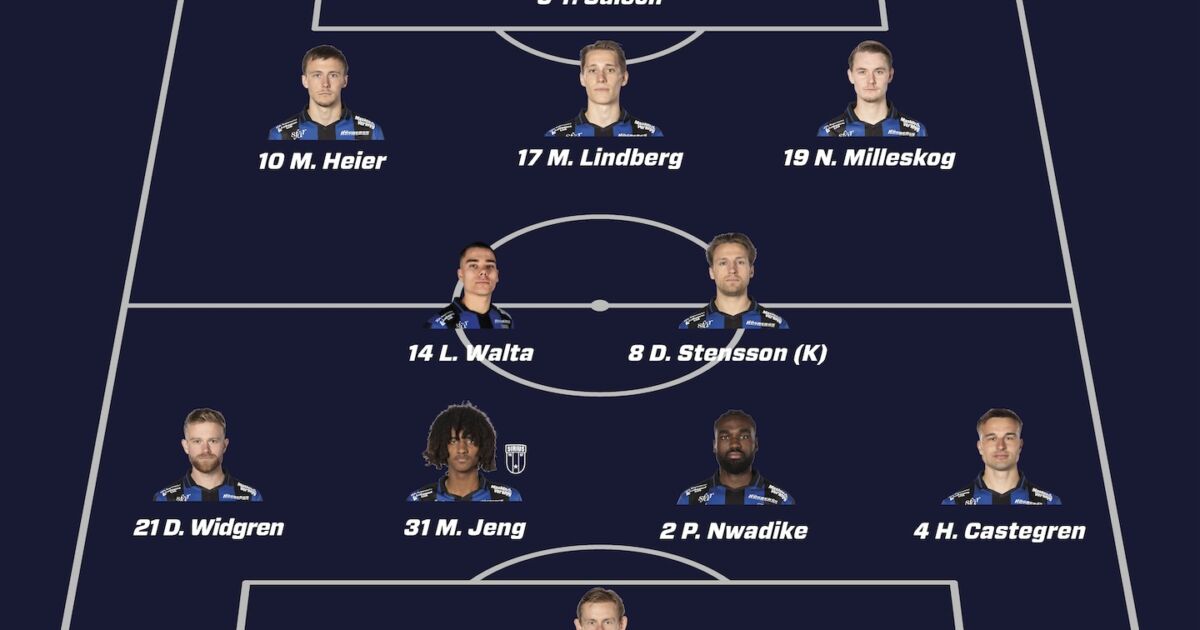 IK Sirius GAIS Startelvan Sirius Fotboll