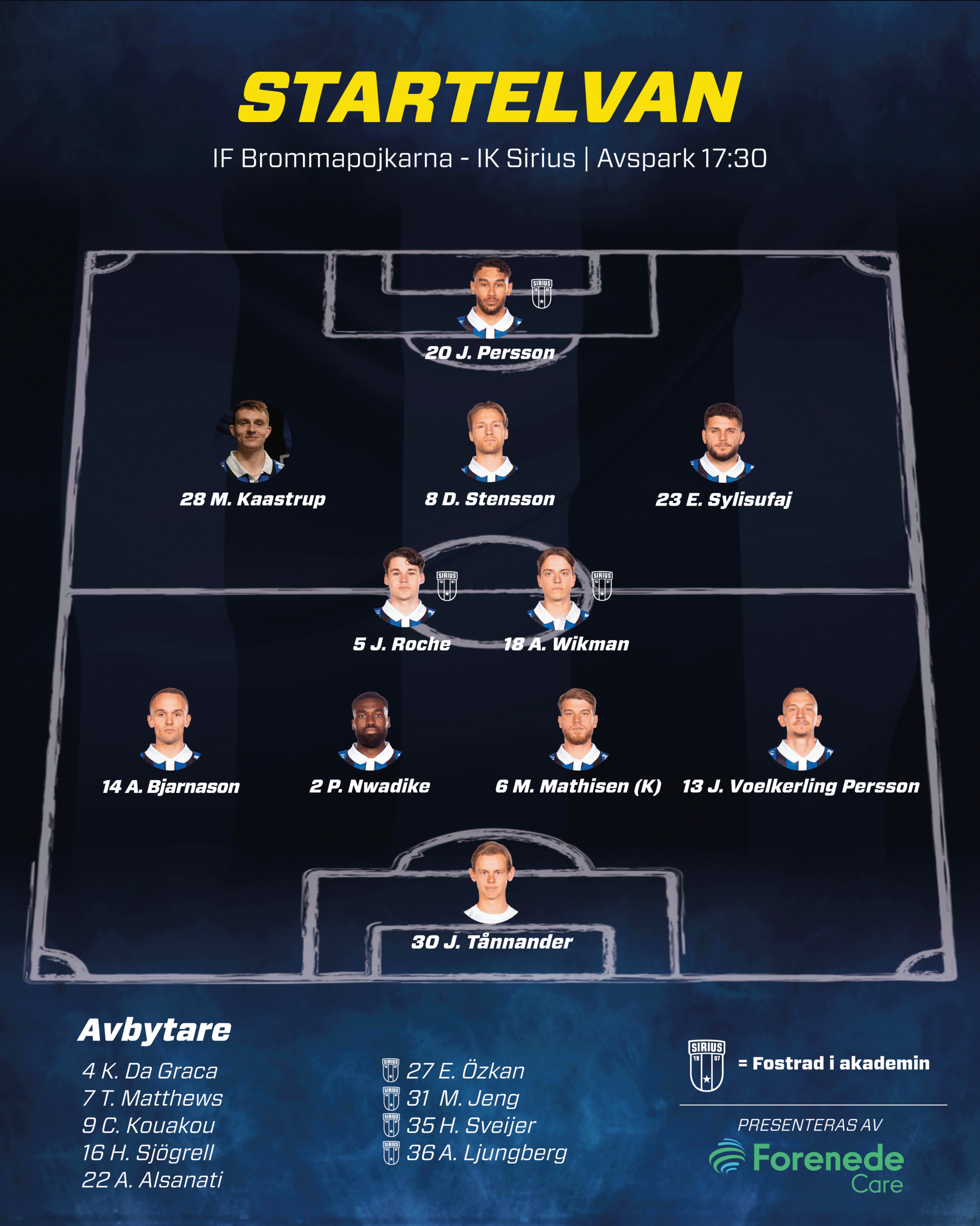 IK Sirius - IF Brommapojkarna: Startelvan - Sirius Fotboll